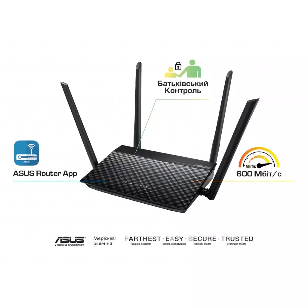 Маршрутизатор ASUS RT-N19 N600, 2xFE LAN, 1xFE WAN (RT-N19) - 4 Маршрутизатор ASUS RT-N19 N600, 2xFE LAN, 1xFE WAN (RT-N19) - 4