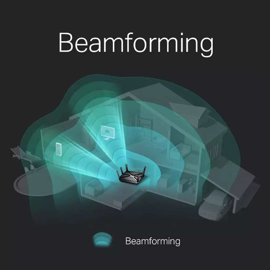 Маршрутизатор TP-Link ARCHER C4000 AC4000, 4xGE LAN, 1xGE WAN, 1xUSB2.0, 1xUSB3.0, (ARCHER-C4000) - 4