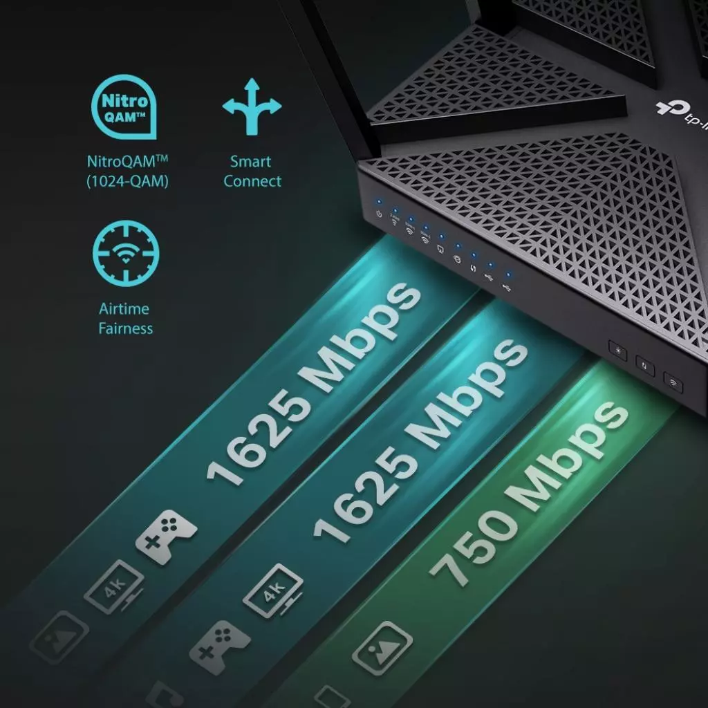 Маршрутизатор TP-Link ARCHER C4000 AC4000, 4xGE LAN, 1xGE WAN, 1xUSB2.0, 1xUSB3.0, (ARCHER-C4000) - 5