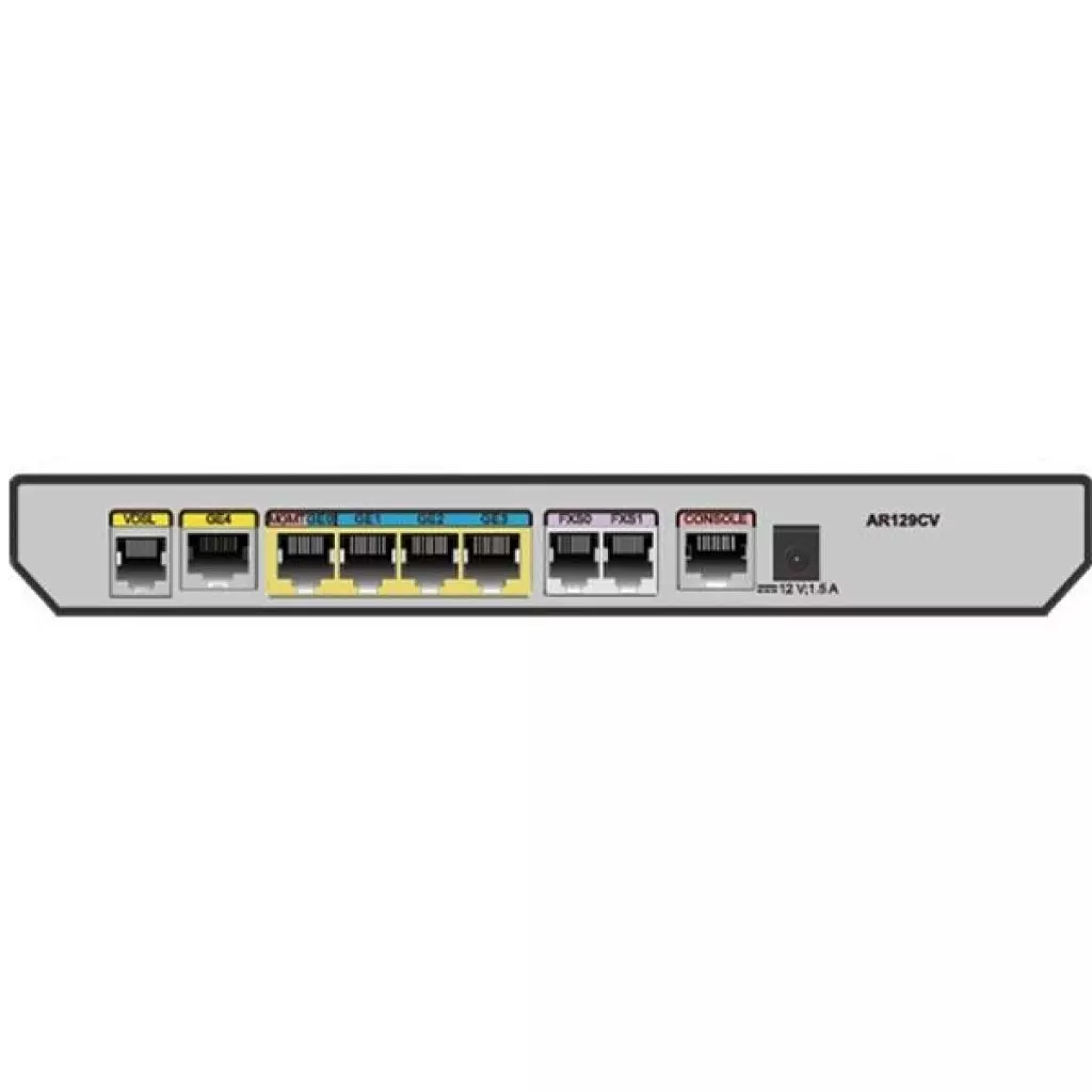 Маршрутизатор Huawei AR129CV