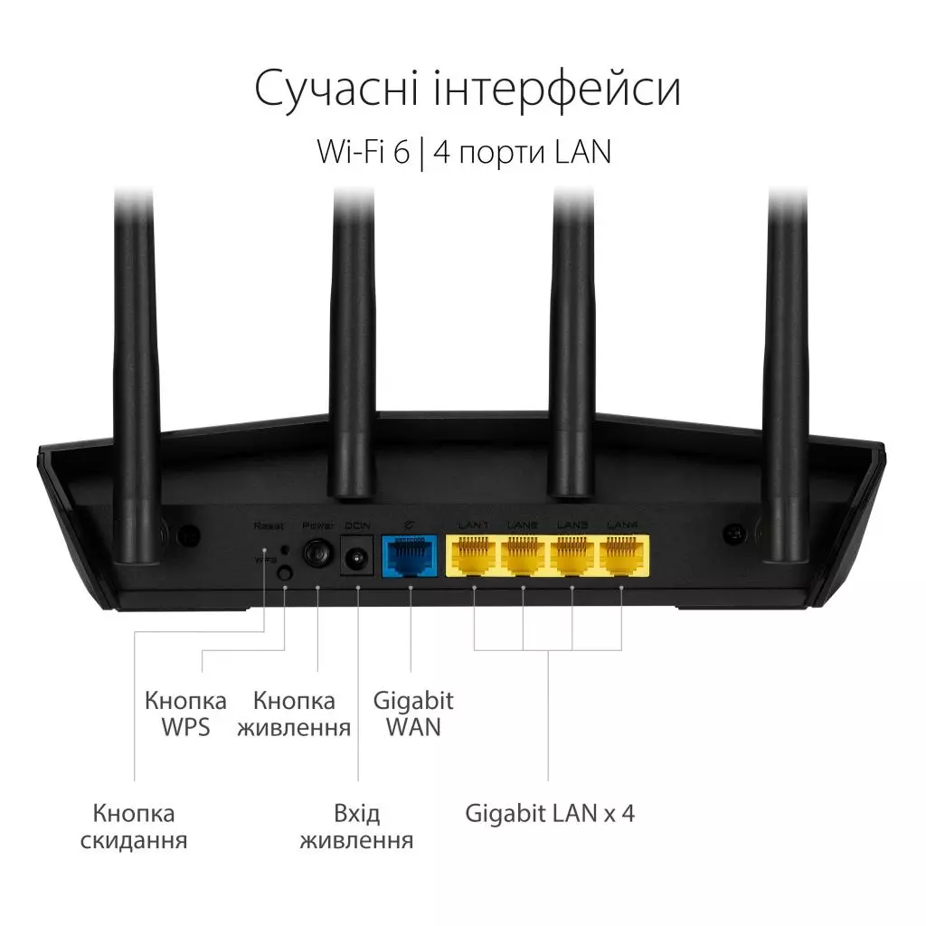Маршрутизатор ASUS RT-AX55 - 7 Маршрутизатор ASUS RT-AX55 - 7