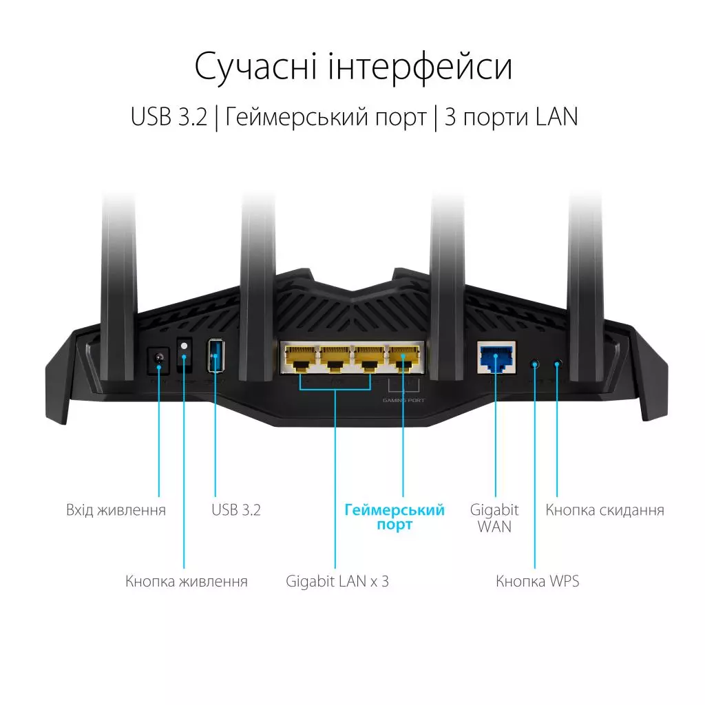 Маршрутизатор ASUS RT-AX82U - 11