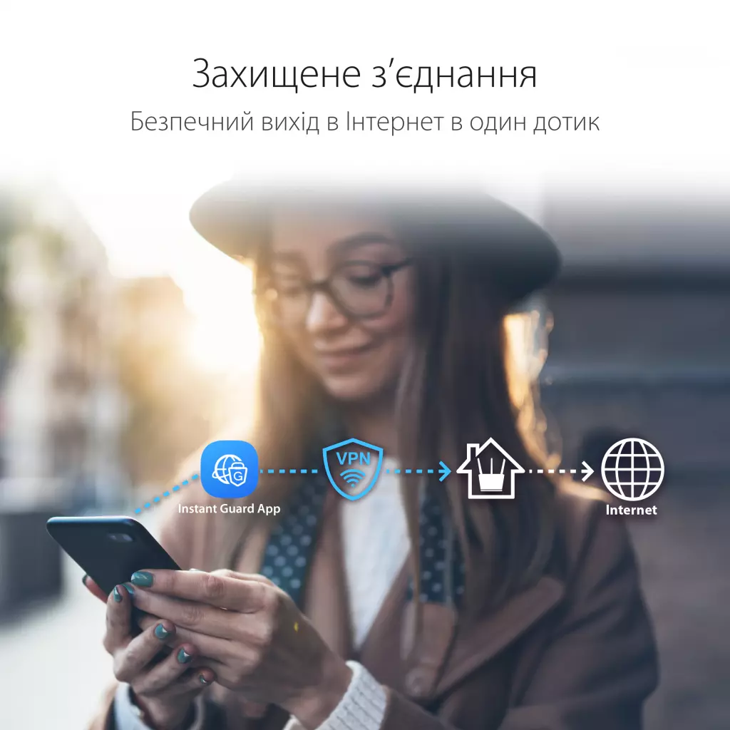 Маршрутизатор ASUS GS-AX5400 - 2