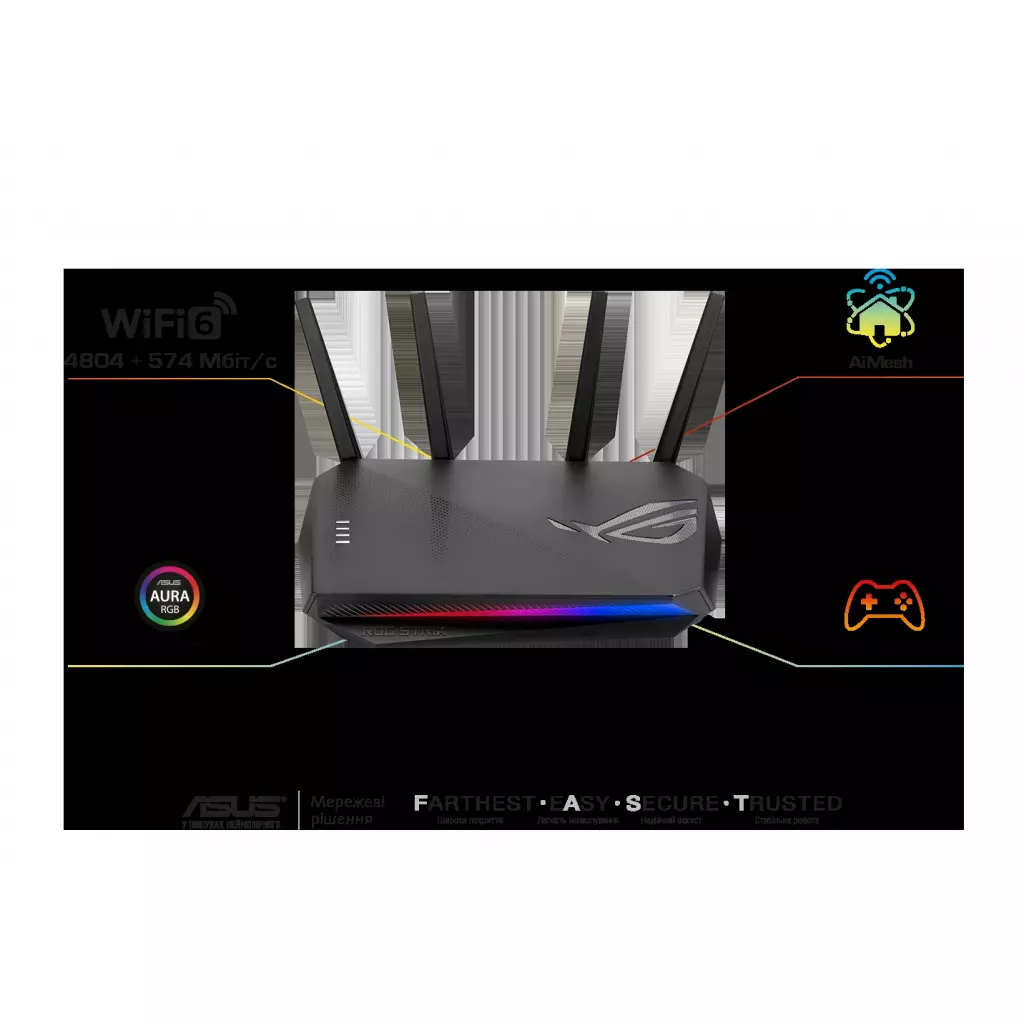 Маршрутизатор ASUS GS-AX5400 - 3