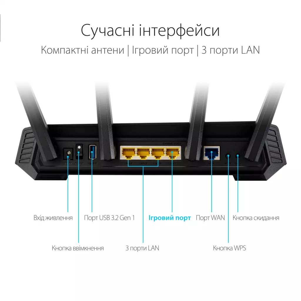 Маршрутизатор ASUS GS-AX5400 - 5