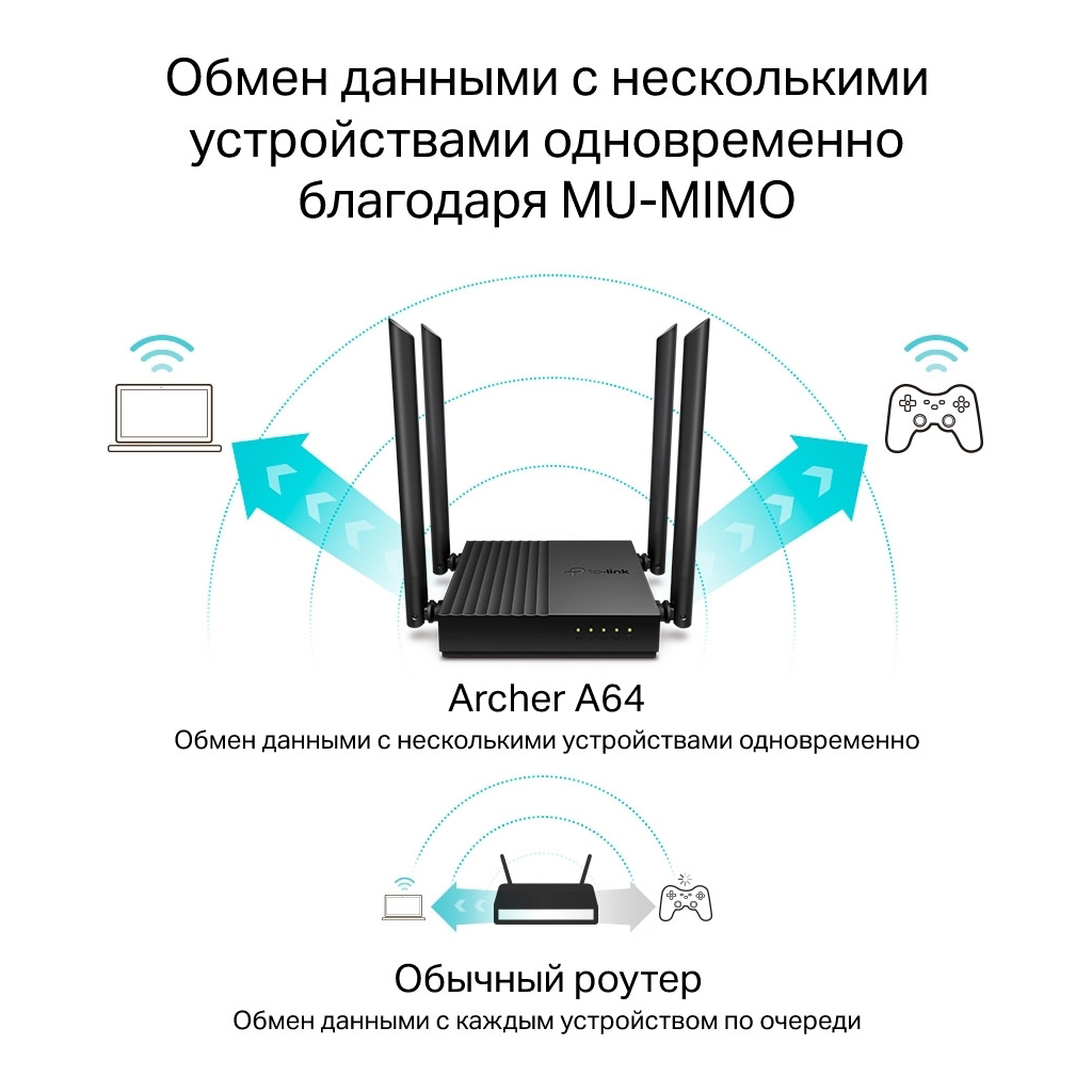 Маршрутизатор TP-Link ARCHER A64 (ARCHER-A64) - 4 Маршрутизатор TP-Link ARCHER A64 (ARCHER-A64) - 4