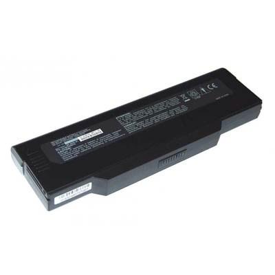 Аккумулятор для ноутбука Mitac 8050H Drobak (102905)