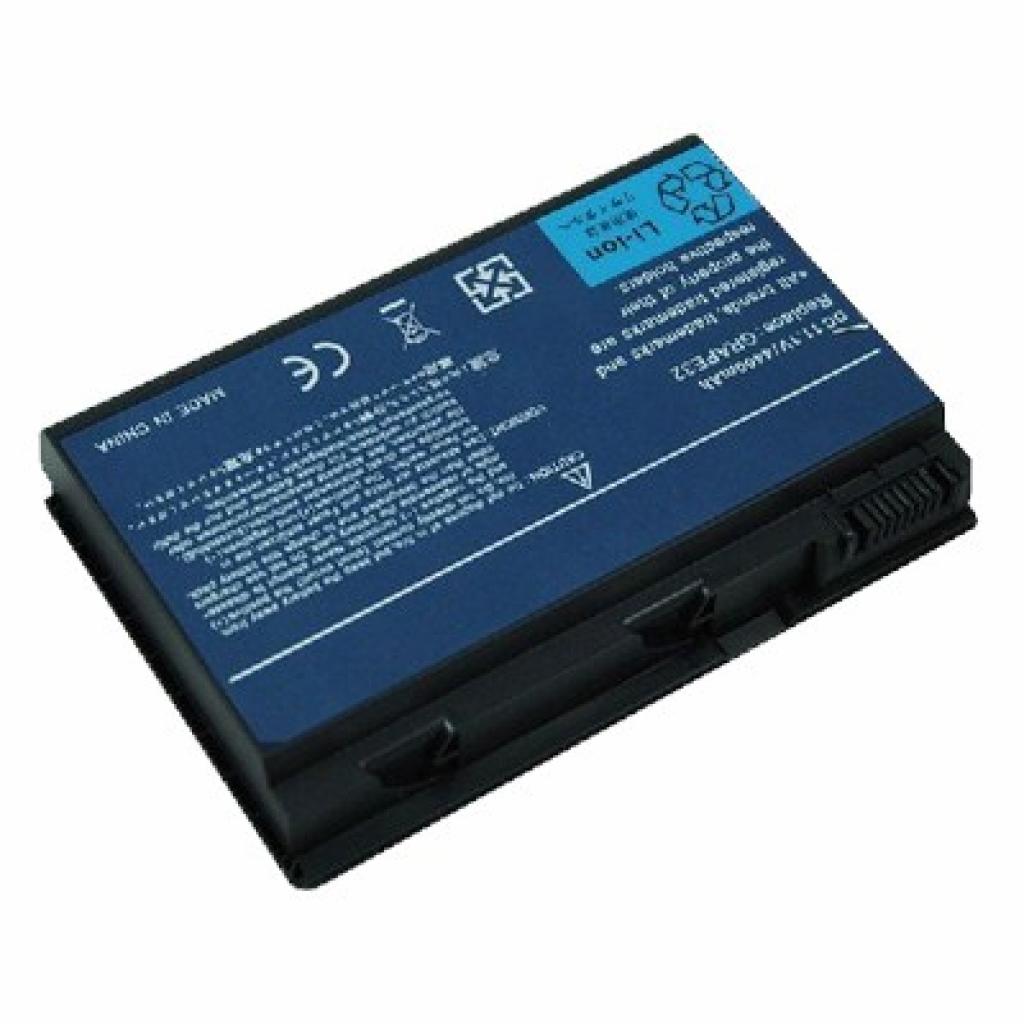 Аккумулятор для ноутбука Acer TM00741 Adapt (BAT07790)