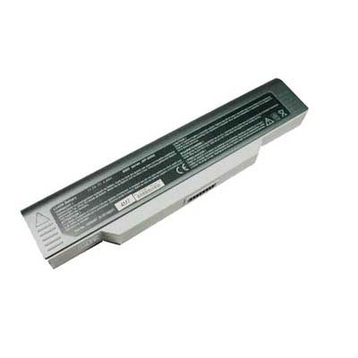 Аккумулятор для ноутбука Fujitsu BP8050 Amilo M1420 (BP8050 OS 66)