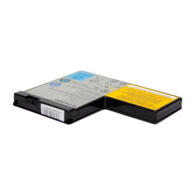 Аккумулятор для ноутбука IBM 42T4575 (101044) - 1