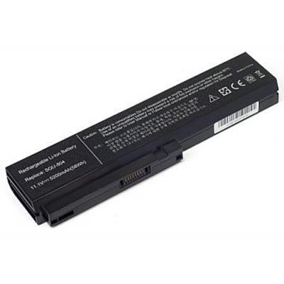 Аккумулятор для ноутбука CASPER TW8 Series (SQU-804, UN8040LH) 11.1V 5200mAh PowerPlant (NB00000144) Аккумулятор для ноутбука CASPER TW8 Series (SQU-804, UN8040LH) 11.1V 5200mAh PowerPlant (NB00000144)