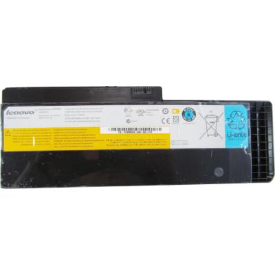 Аккумулятор для ноутбука Lenovo Lenovo IdeaPad U350 L09C4P01 5300mAh (78Wh) 8cell 14.8V Li-i (A41940)