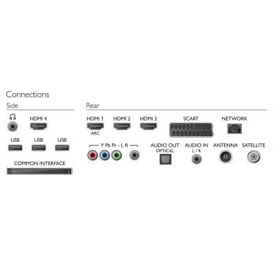 Телевизор Philips 60PFL6008S/12 - 5 Телевизор Philips 60PFL6008S/12 - 5
