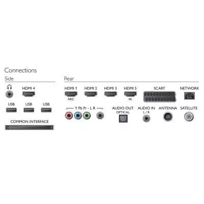 Телевизор Philips 84PFL9708S/12 - 4 Телевизор Philips 84PFL9708S/12 - 4