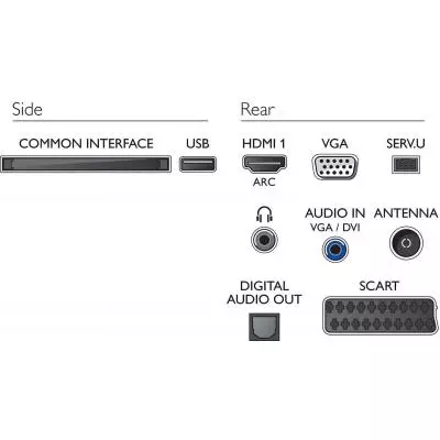 Телевизор Philips 22PFL3108H/12 - 4