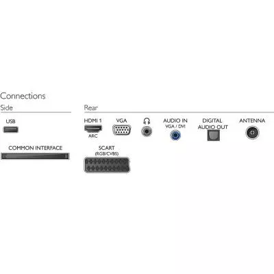 Телевизор Philips 22PFT4109/12 - 2