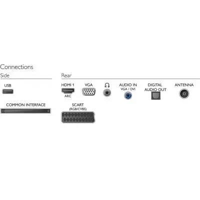 Телевизор Philips 24PHT4109/12 - 2