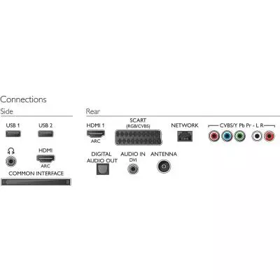 Телевизор Philips 32PFT5509/12 - 4