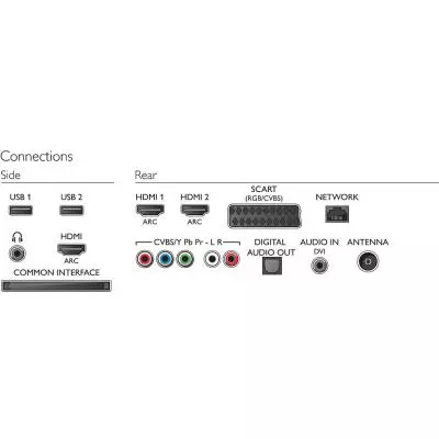 Телевизор Philips 48PFT5509/12 - 2