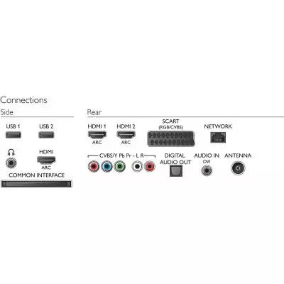 Телевизор Philips 47PFT6109/12 - 2