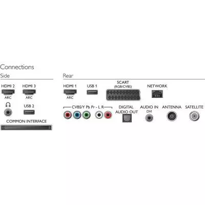 Телевизор Philips 48PFS6609/12 - 2