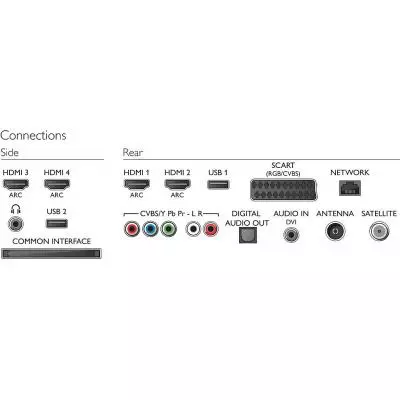 Телевизор Philips 47PFS7109/12 - 2