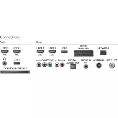 Телевизор Philips 55PFS7109/12 - 2