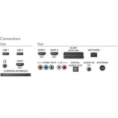 Телевизор Philips 55PFT6109/12 - 5