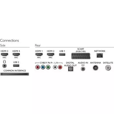 Телевизор Philips 55PFS7189/12 - 6