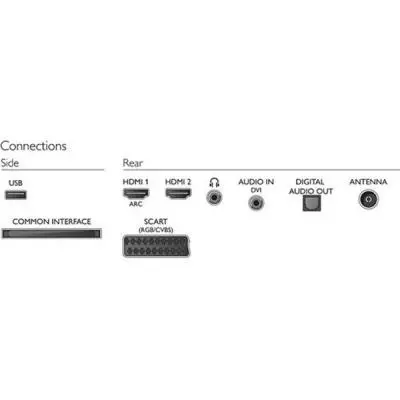 Телевизор Philips 50PFT4309/12 - 3
