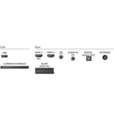 Телевизор Philips 32PFT4309/12 - 3