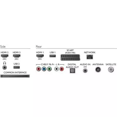 Телевизор Philips 48PFS6719/12 - 2