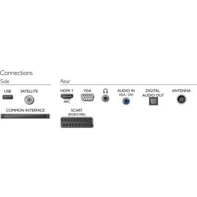 Телевизор Philips 22PFK4209/12 - 3