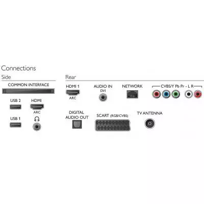 Телевизор Philips 32PFH5300/88 - 2 Телевизор Philips 32PFH5300/88 - 2