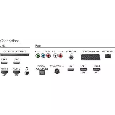 Телевизор Philips 55PFT6510/12 - 4 Телевизор Philips 55PFT6510/12 - 4