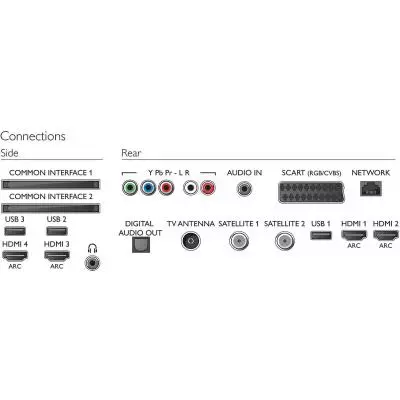 Телевизор Philips 55PUS7600/12 - 3 Телевизор Philips 55PUS7600/12 - 3