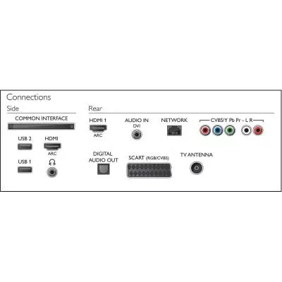 Телевизор Philips 32PFT5300/12 - 3 Телевизор Philips 32PFT5300/12 - 3
