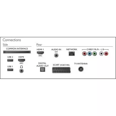 Телевизор Philips 50PFH5300/88 - 4 Телевизор Philips 50PFH5300/88 - 4