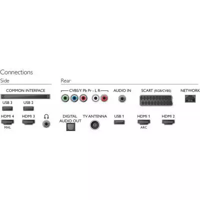 Телевизор Philips 49PUH6101/88 - 3 Телевизор Philips 49PUH6101/88 - 3