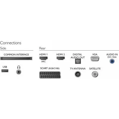 Телевизор Philips 22PFS4232/12 - 2