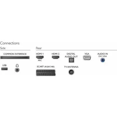 Телевизор Philips 24PFT4022/12 - 3