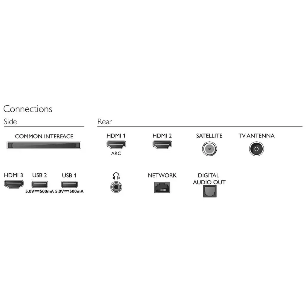 Телевизор Philips 43PFS6805/12 - 3 Телевизор Philips 43PFS6805/12 - 3