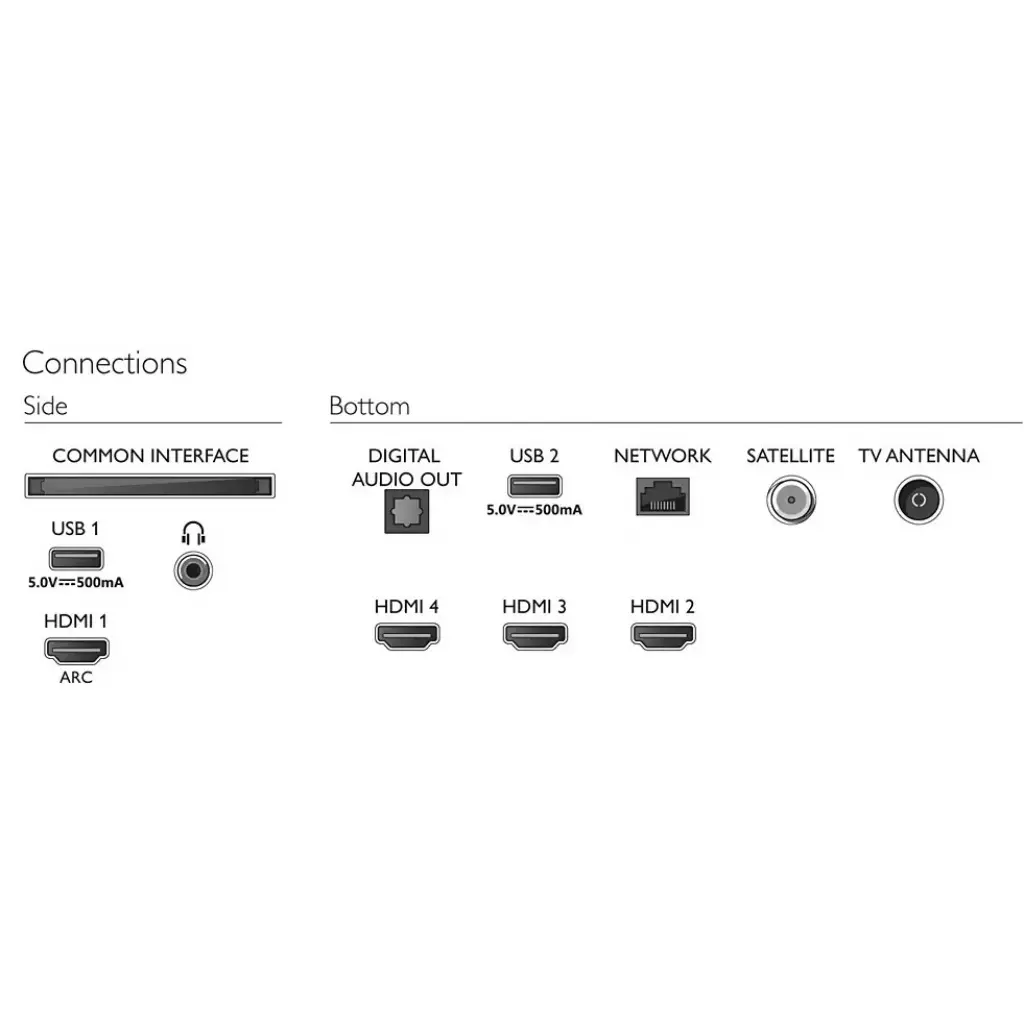 Телевизор Philips 70PUS7956/12 - 3