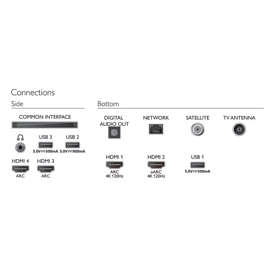 Телевизор Philips 55OLED706/12 - 3