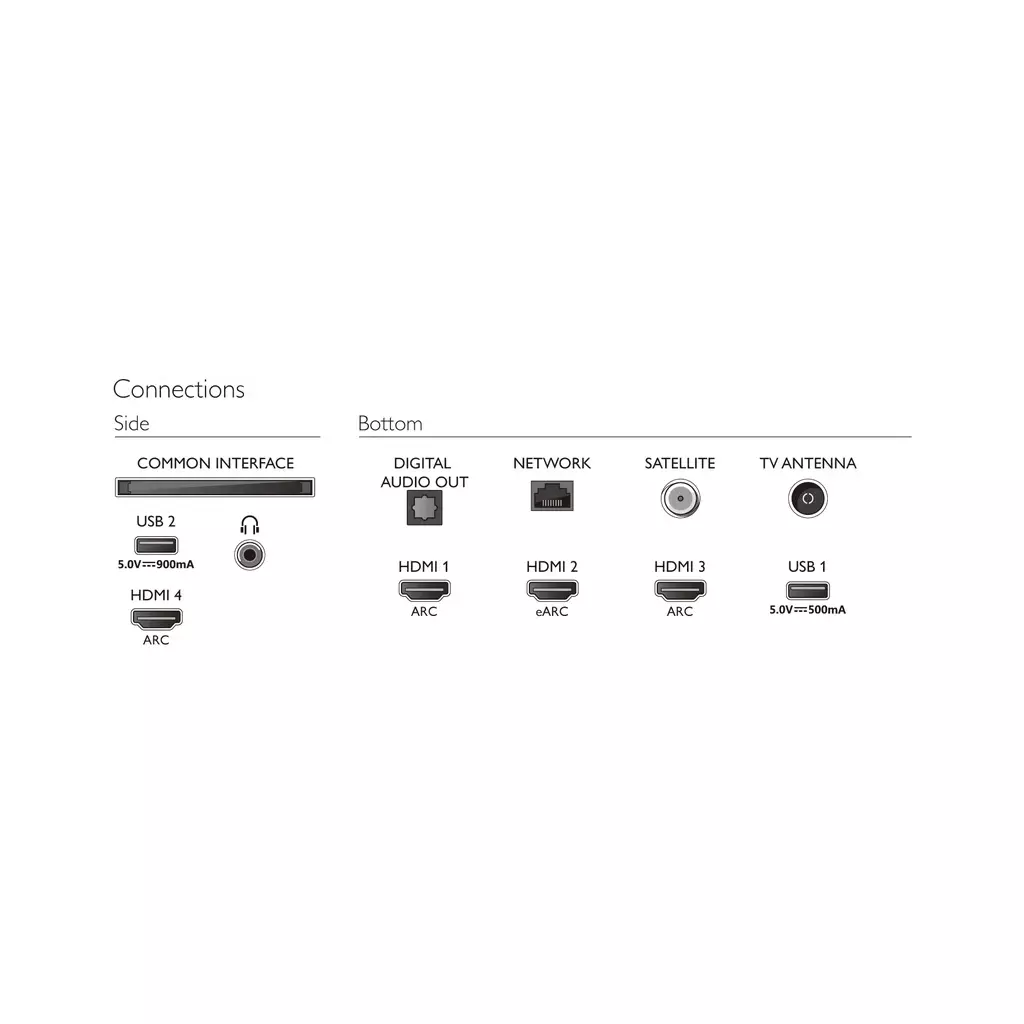 Телевизор Philips 43PUS8506/12 - 4 Телевизор Philips 43PUS8506/12 - 4