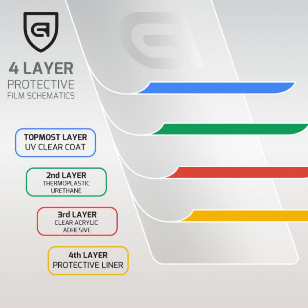 Стекло защитное Armorstandart 3D PREMIUM Apple iPhone SE New/8/7 Black (ARM49140) - 2