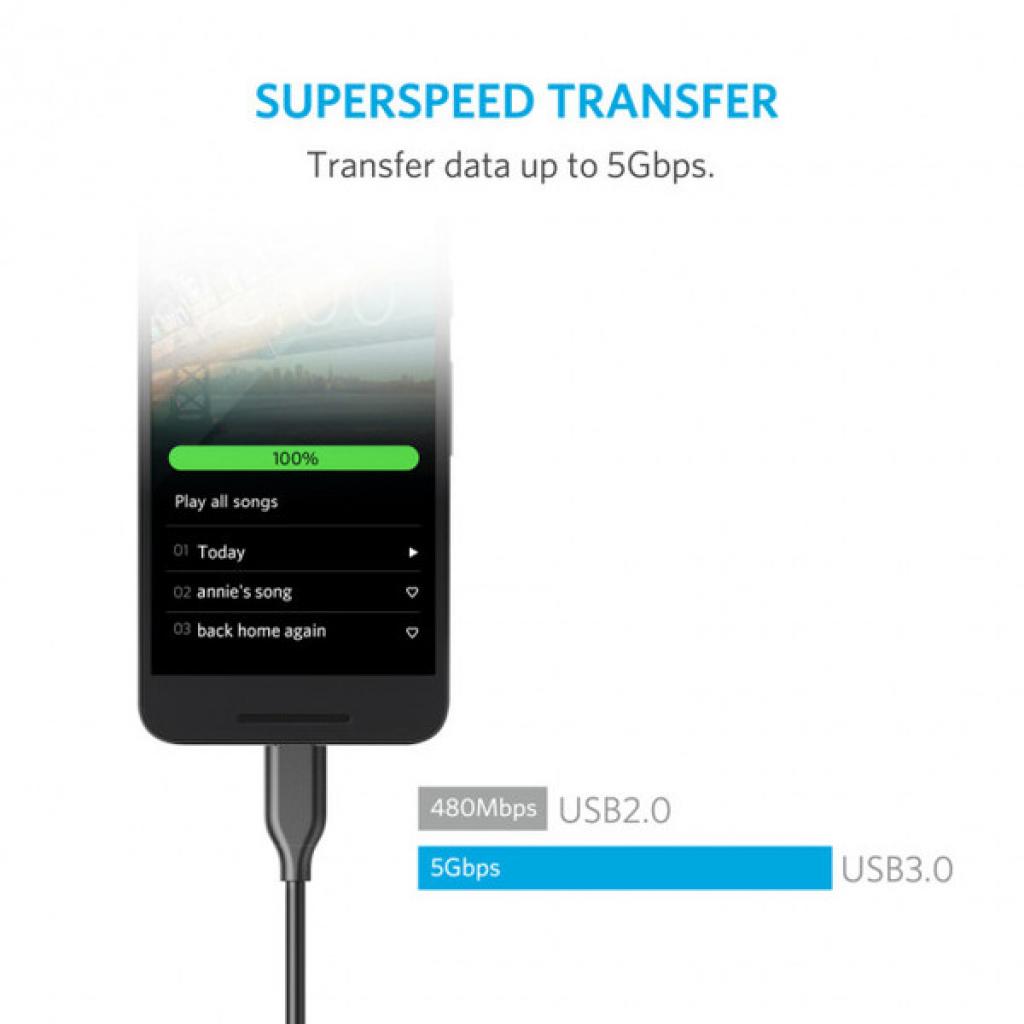 Дата кабель USB 3.0 AM to Type-C 0.9m Powerline V3 Black Anker (A8163H11/A8163G11) - 1