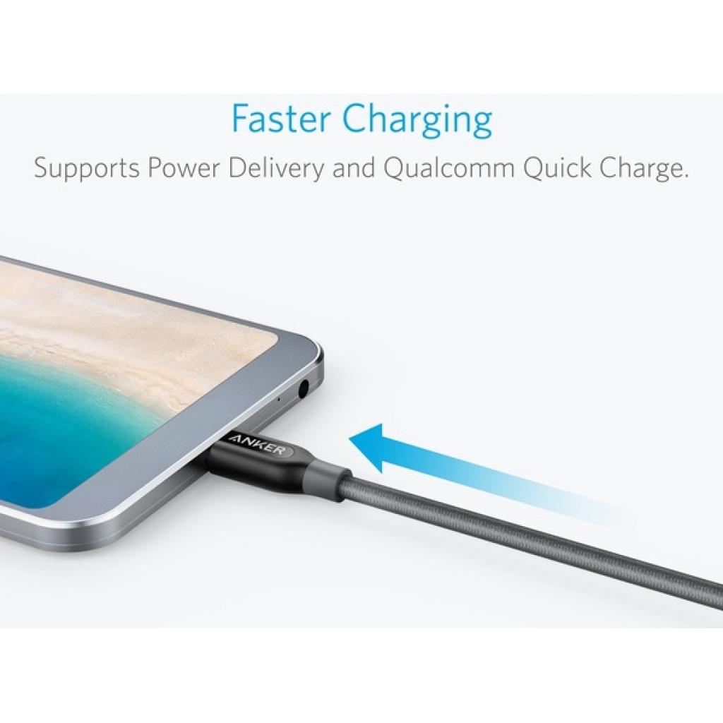 Дата кабель USB Type-C to Type-C 1.8m Powerline+ V3 Gray Anker (A81880A1) - 1