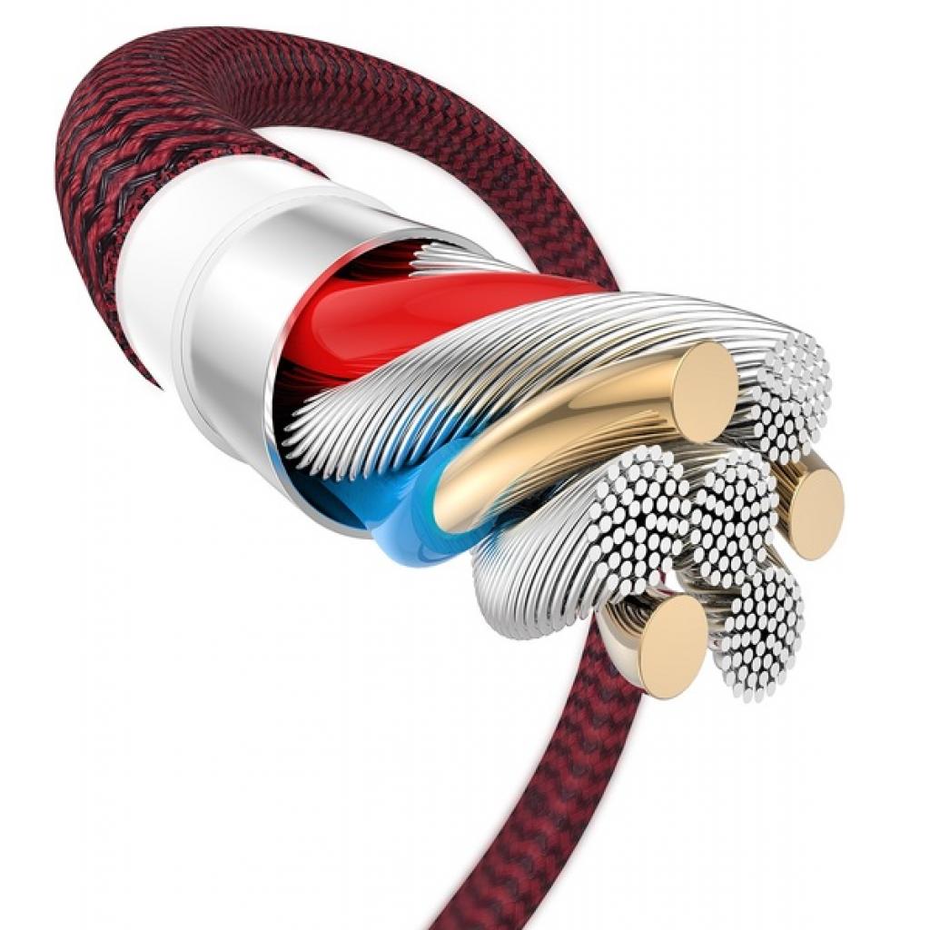 Дата кабель USB 2.0 AM to Lightning 1.0m Jagger T-L814 Red T-Phox (T-L814 red) - 4 Дата кабель USB 2.0 AM to Lightning 1.0m Jagger T-L814 Red T-Phox (T-L814 red) - 4