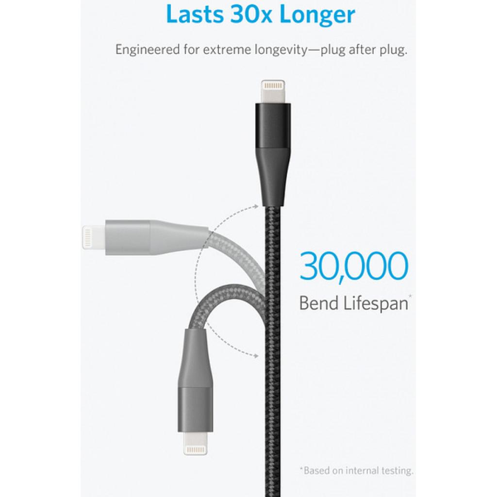 Дата кабель USB 2.0 AM to Lightning 1.8m Powerline+ II Black Anker (A8453H11) - 1